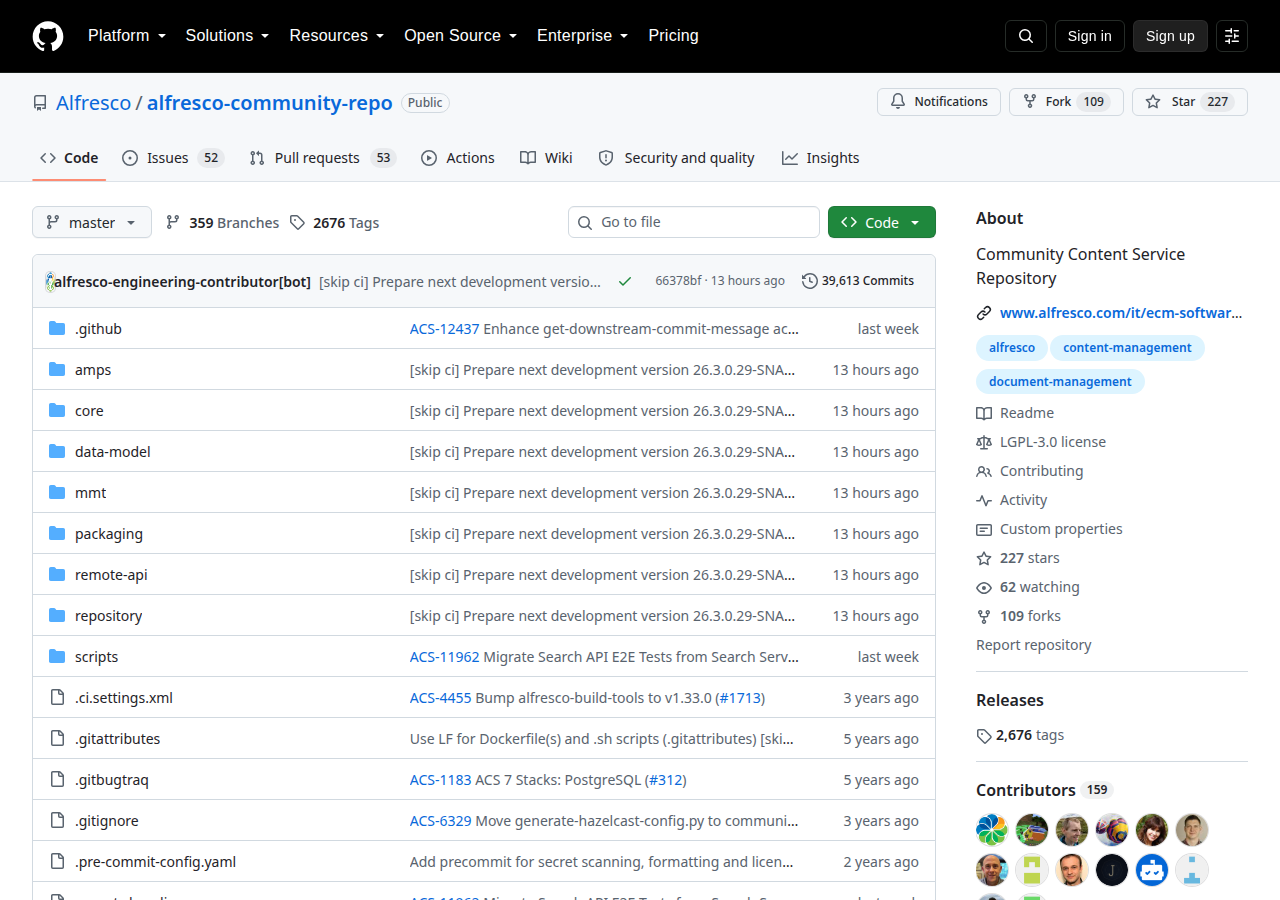 Skärmdump av Alfresco Community Edition