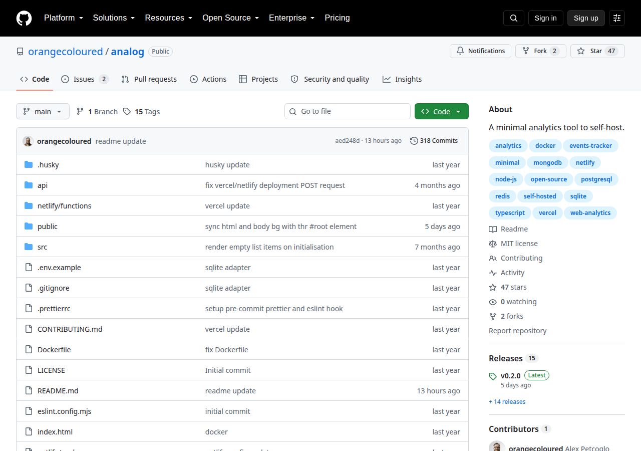 Skärmdump av ANALOG