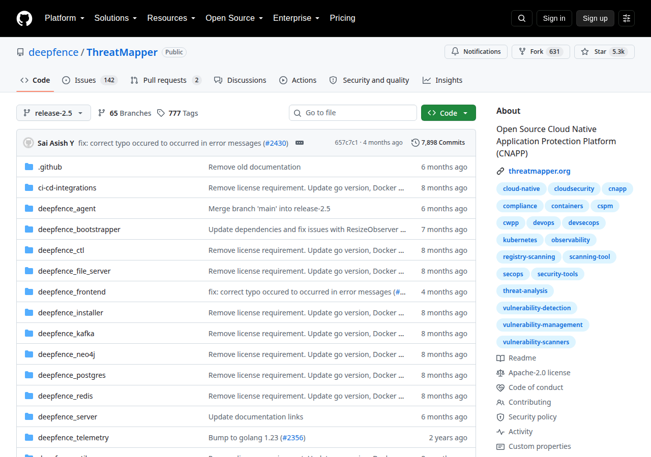 Skärmdump av Deepfence ThreatMapper