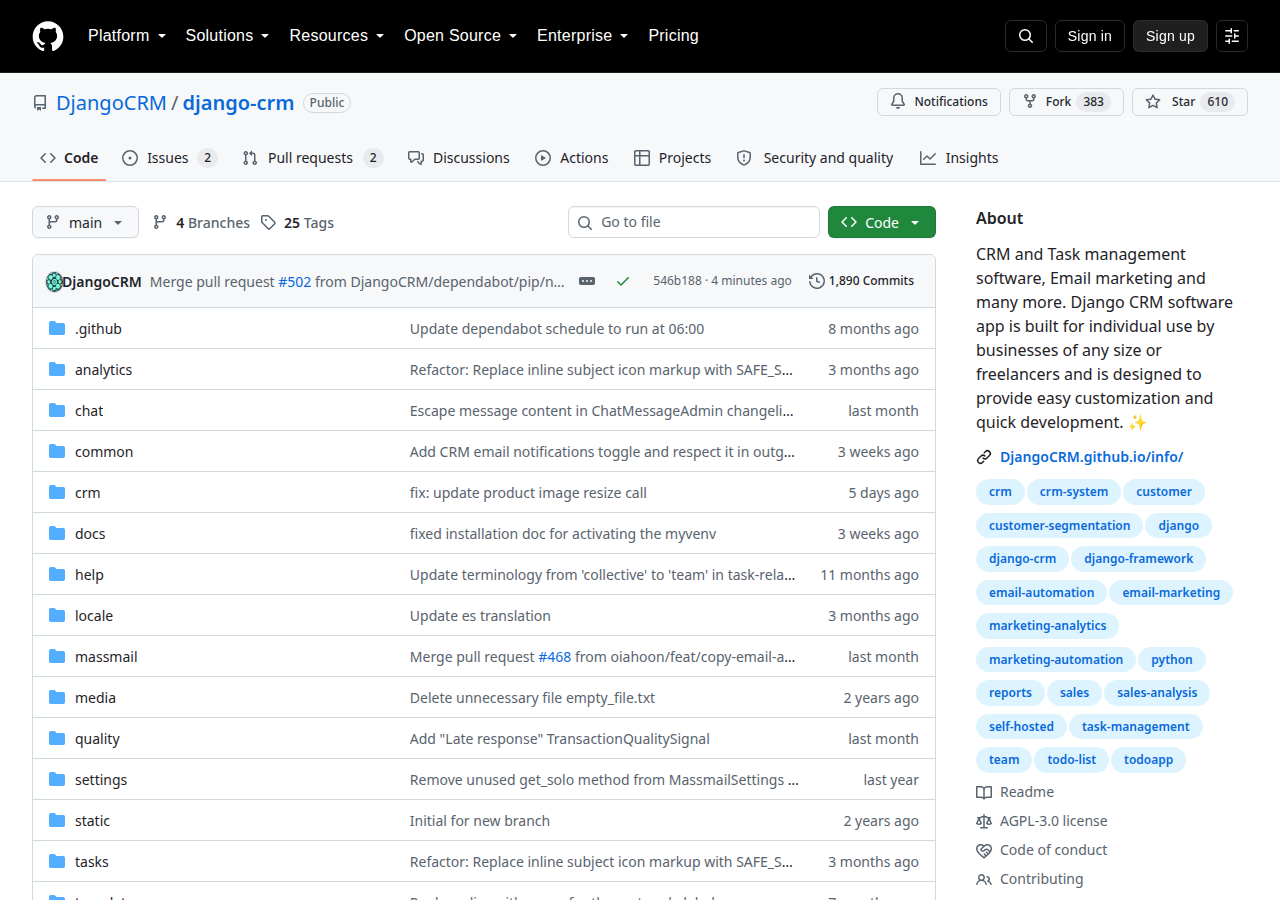 Skärmdump av Django-CRM
