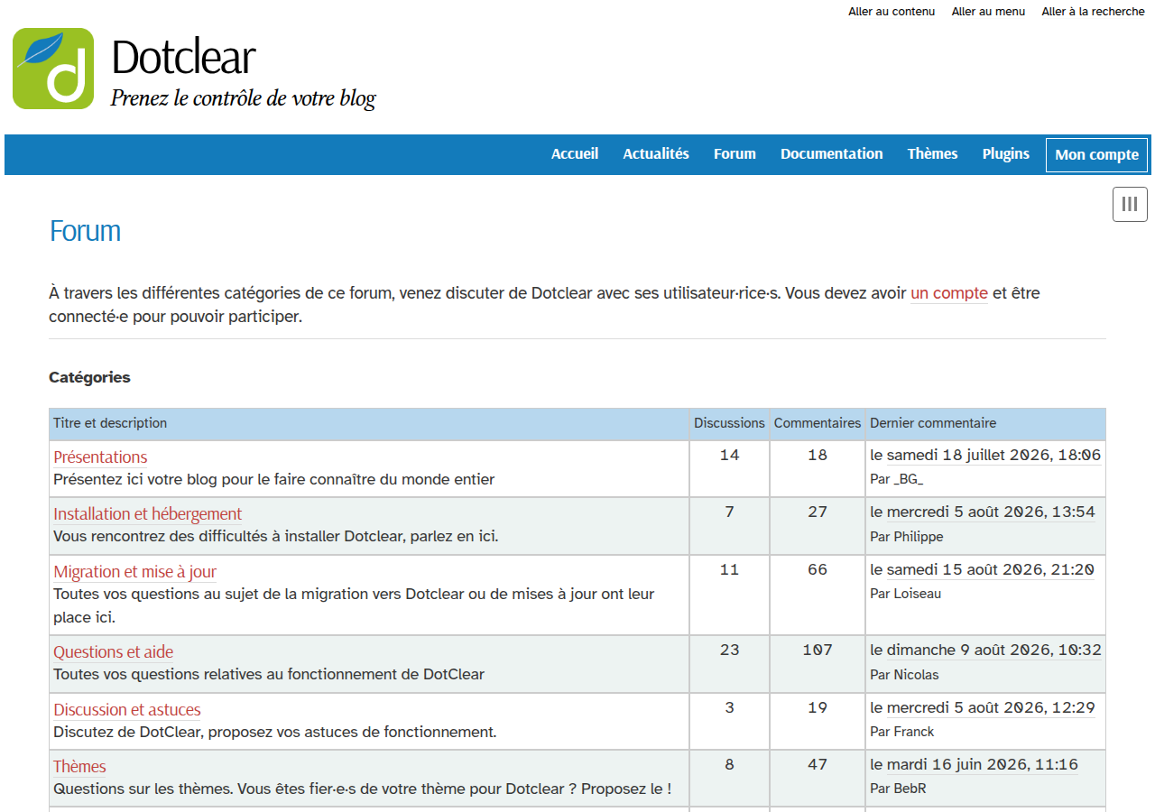 Skärmdump av Dotclear