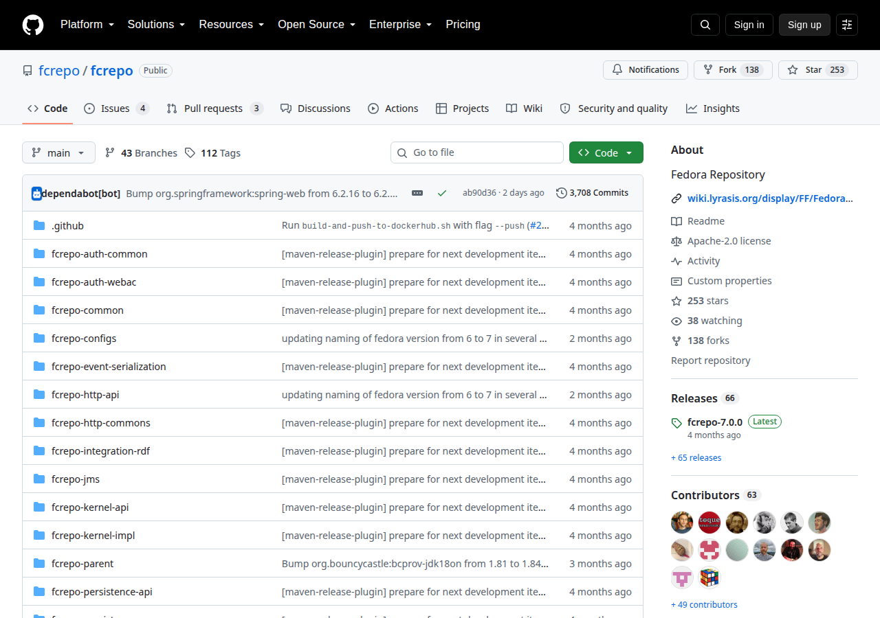 Skärmdump av Fedora Commons Repository