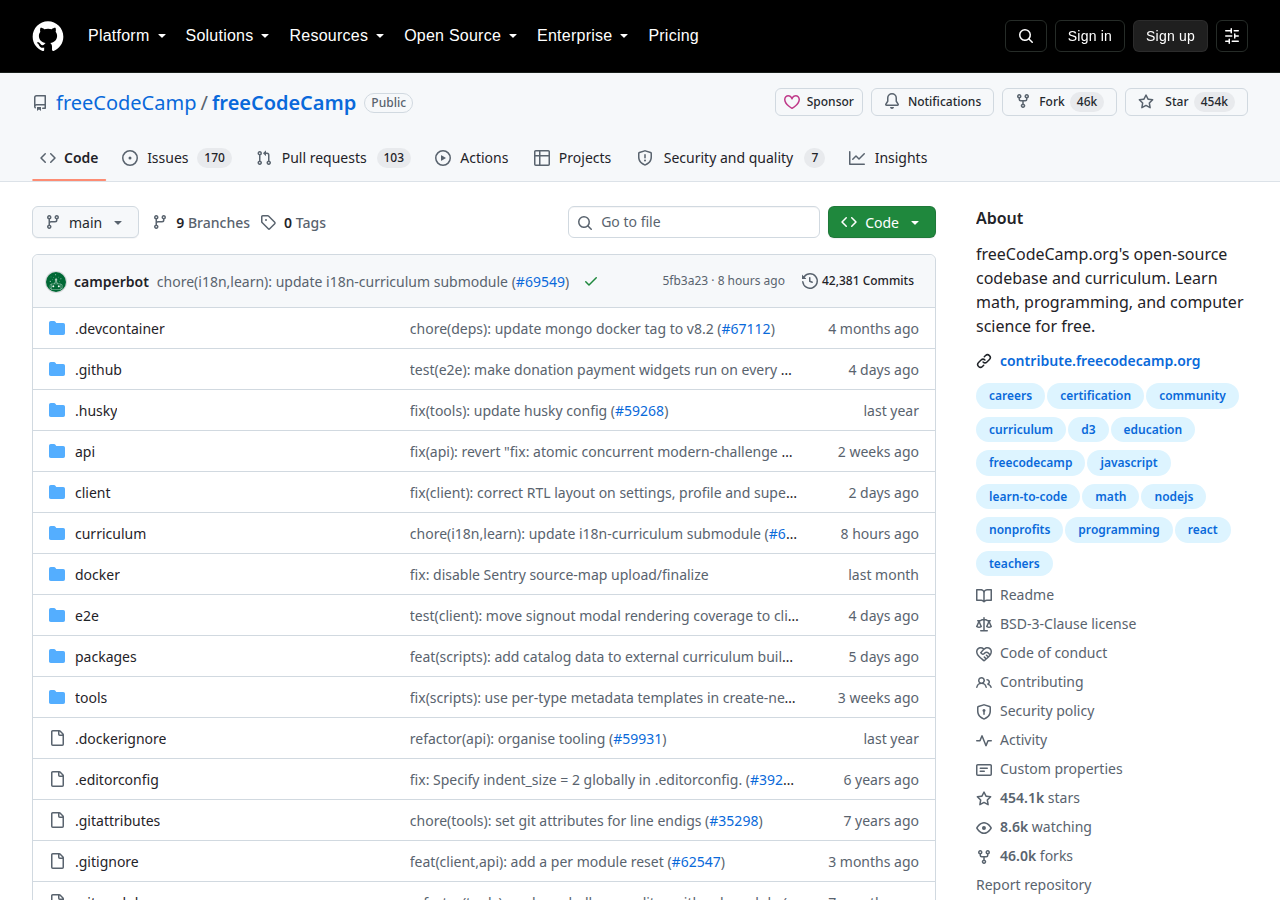 Skärmdump av freeCodeCamp