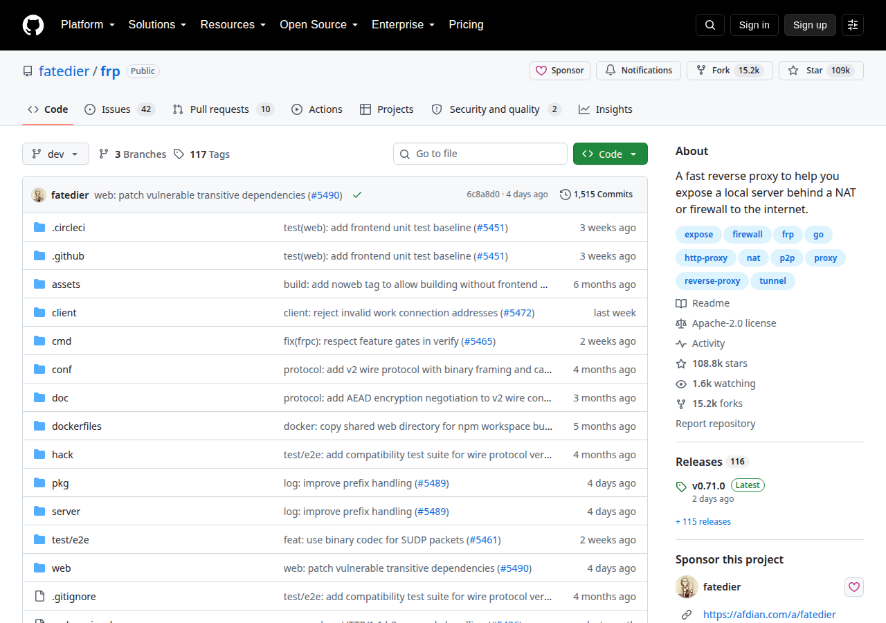 Skärmdump av frp