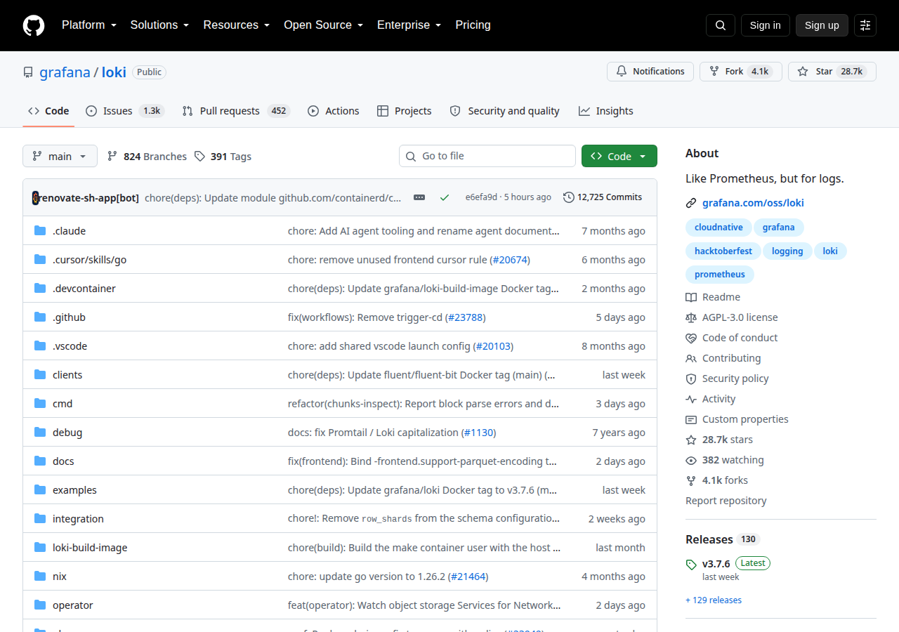 Skärmdump av Grafana Loki