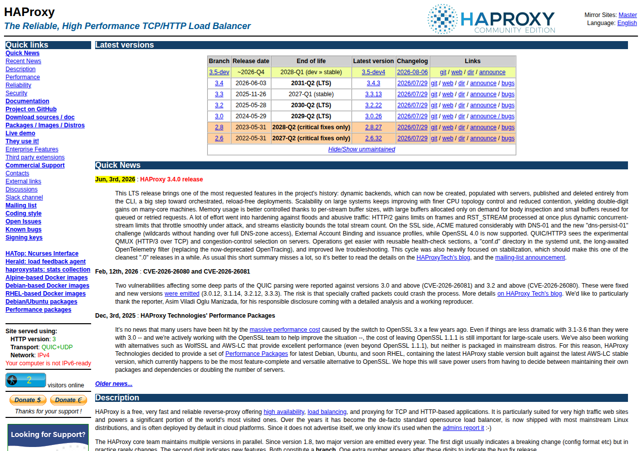 Skärmdump av HAProxy