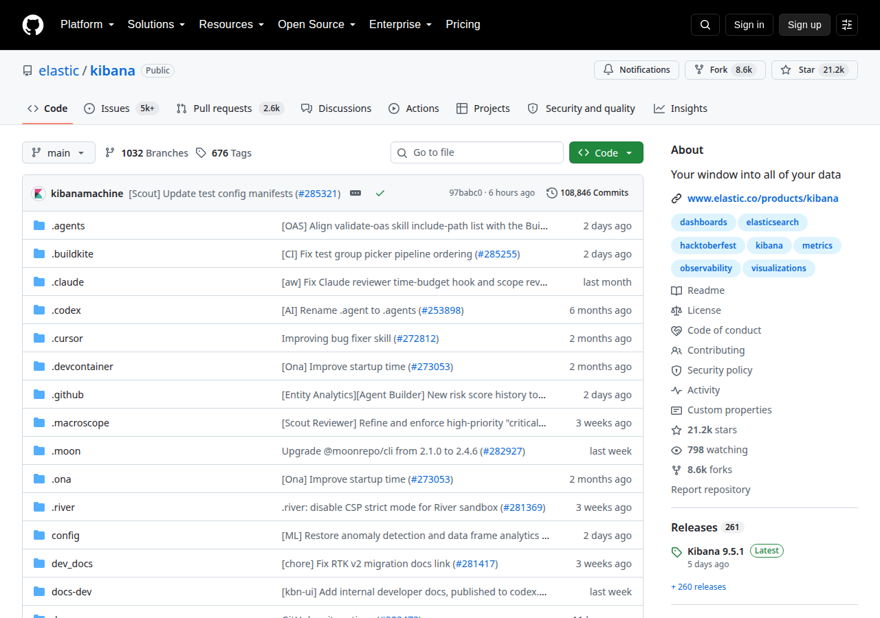 Skärmdump av Kibana