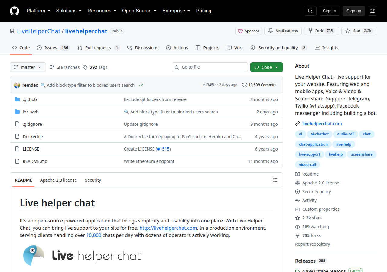 Skärmdump av Live Helper Chat