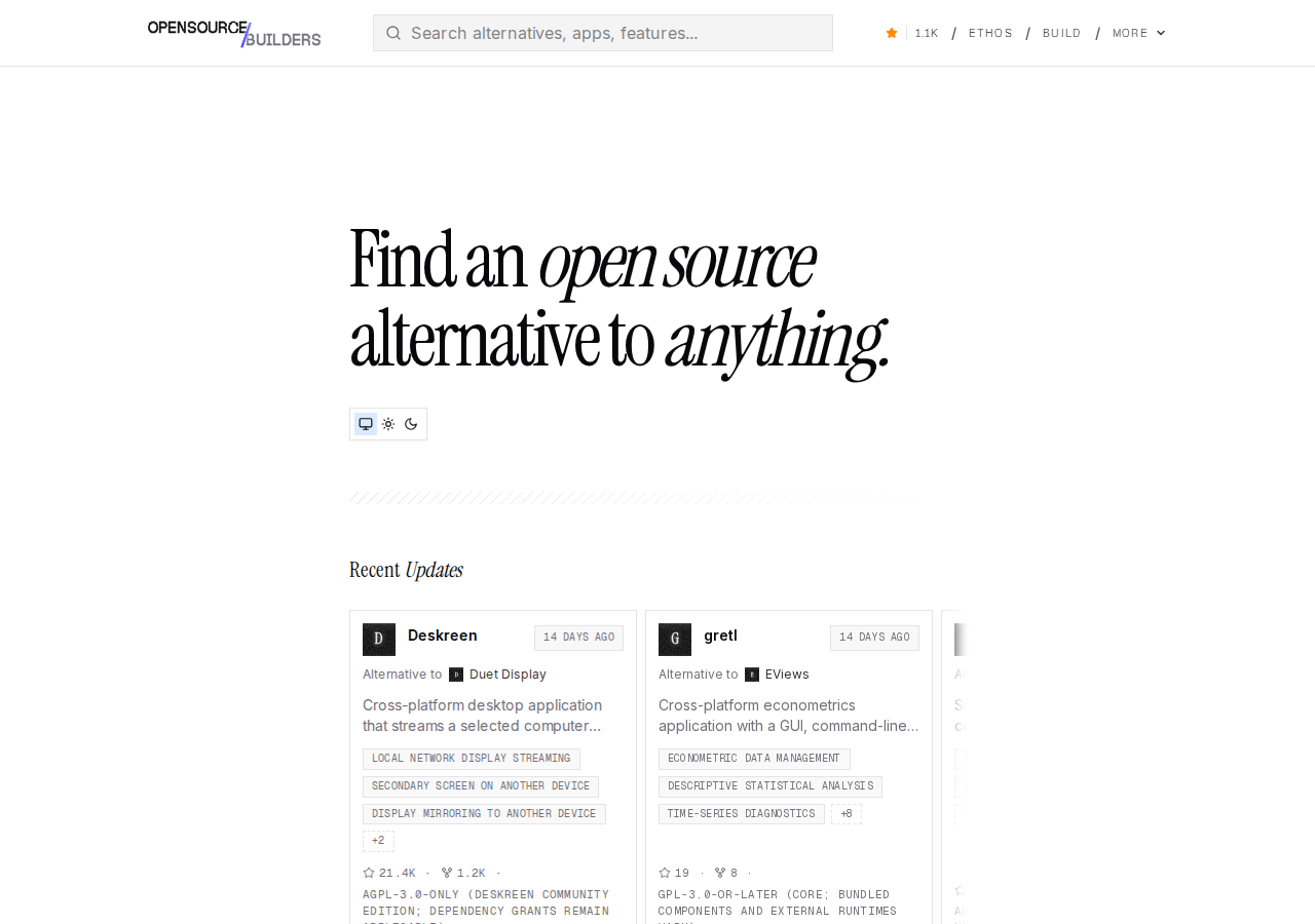 Skärmdump av Open-source alternatives