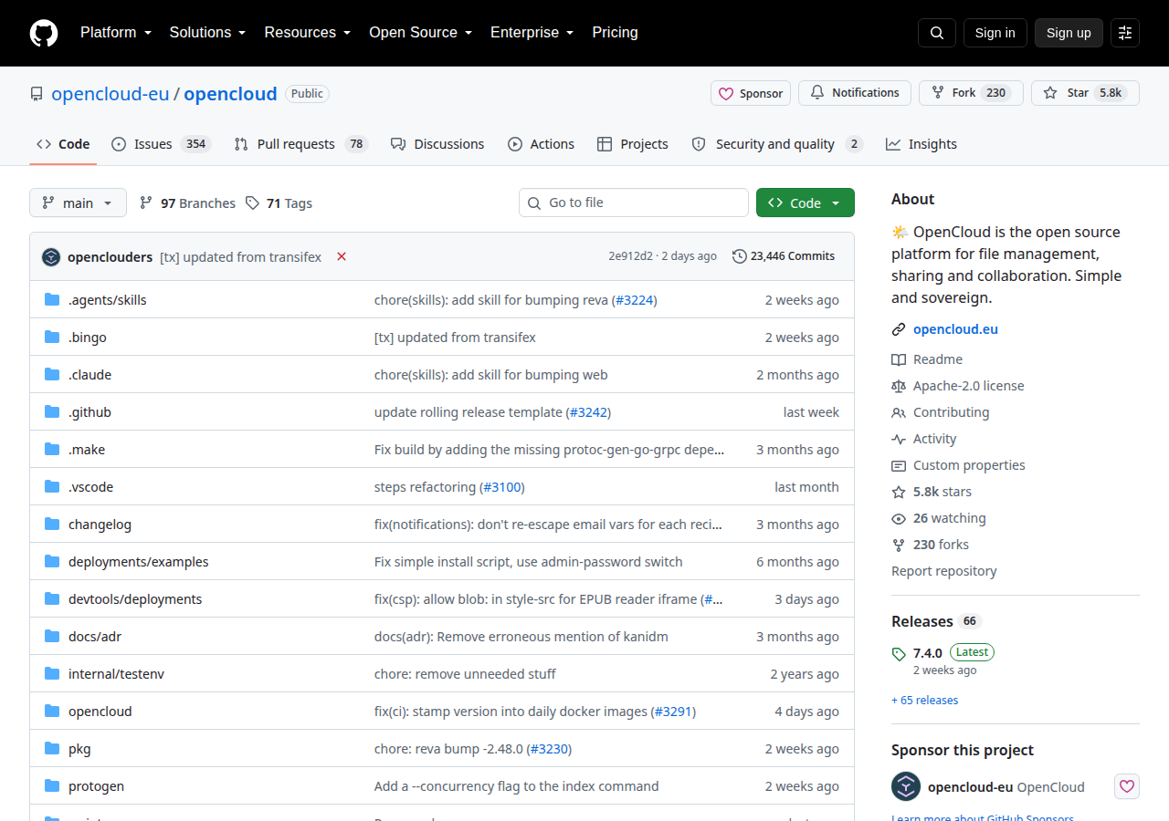 Skärmdump av OpenCloud