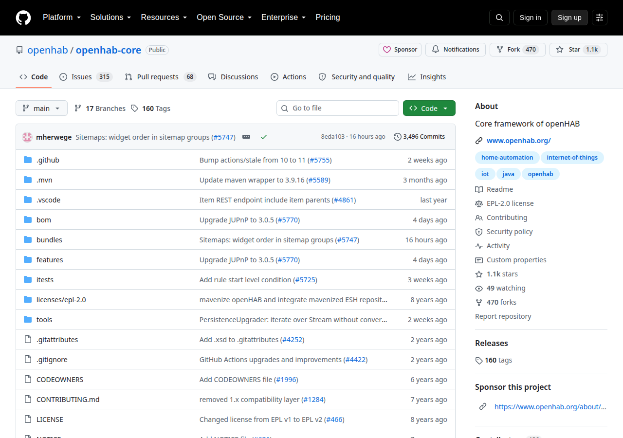 Skärmdump av openHAB