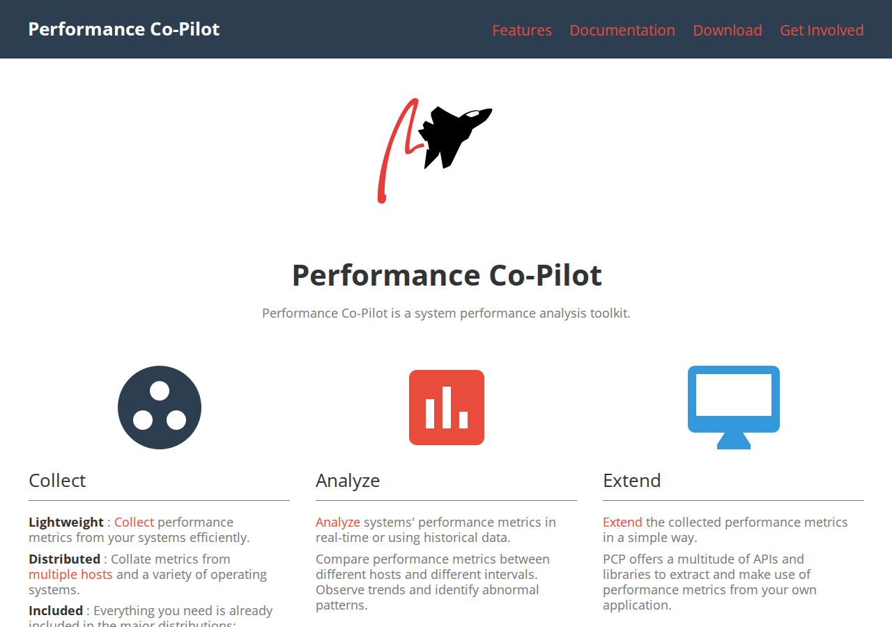 Skärmdump av Performance Co-Pilot