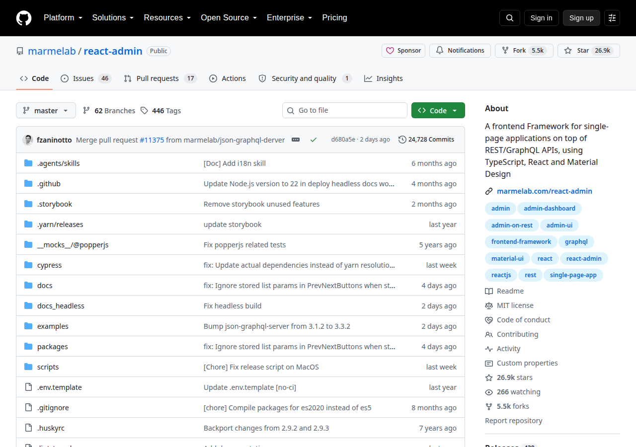 Skärmdump av React Admin
