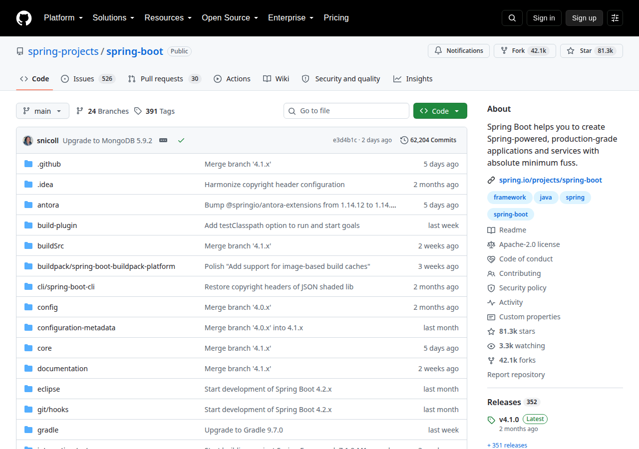Skärmdump av Spring Boot