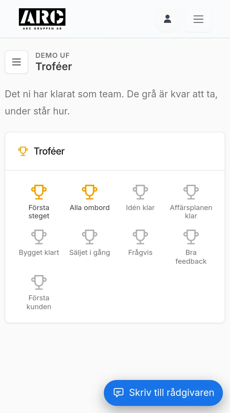 Upplåsta och grå troféer, tipset under en grå markerat