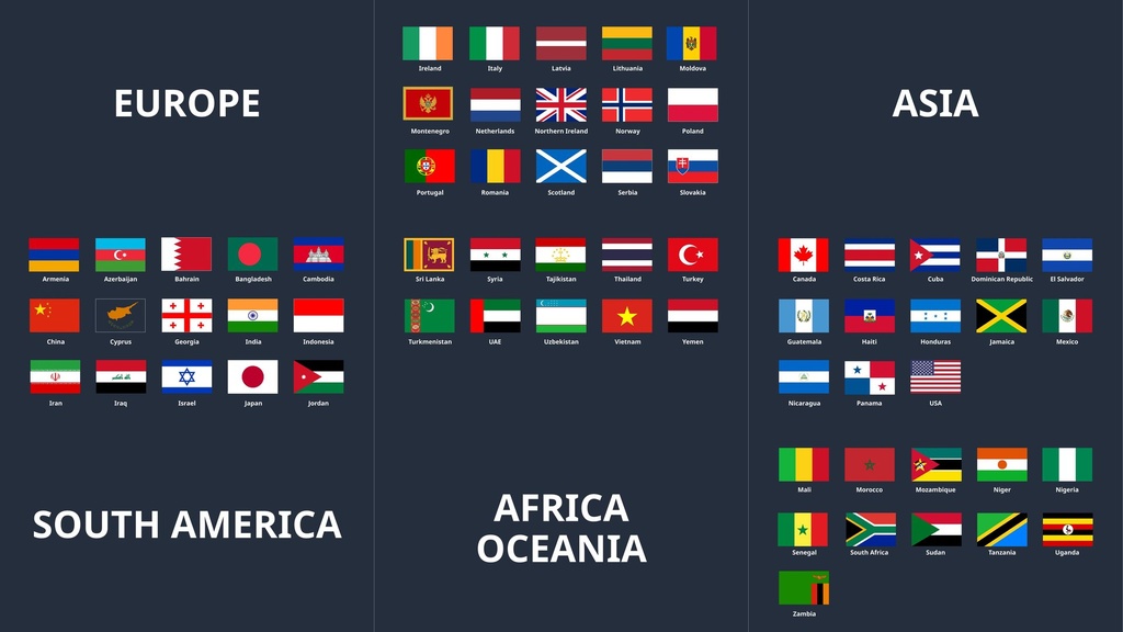 Flags, dark theme