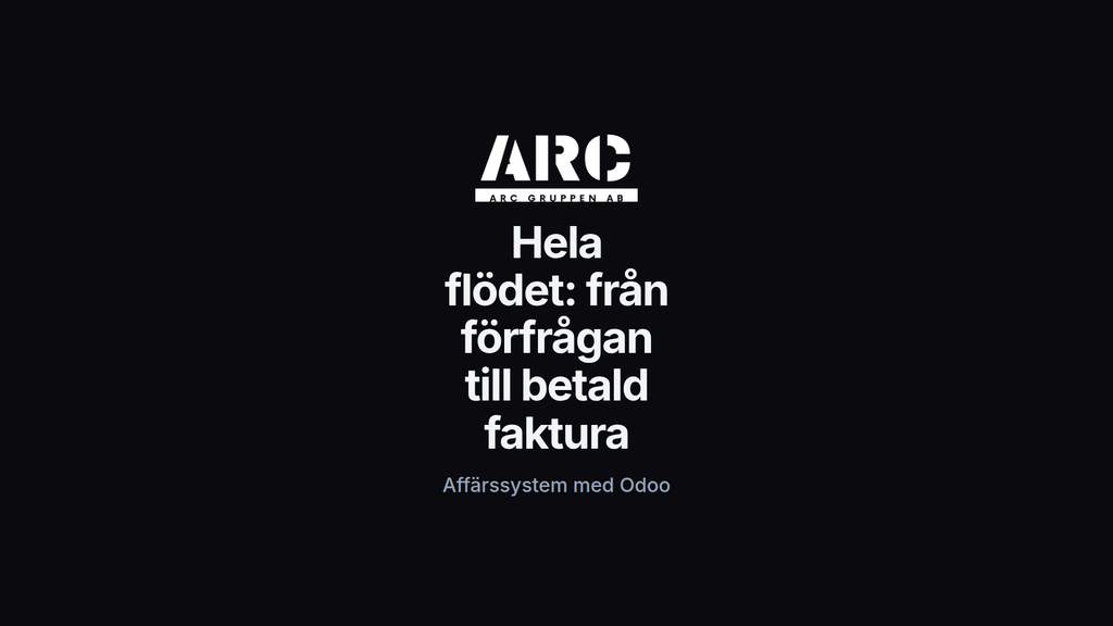Hela flödet: från förfrågan till betald faktura